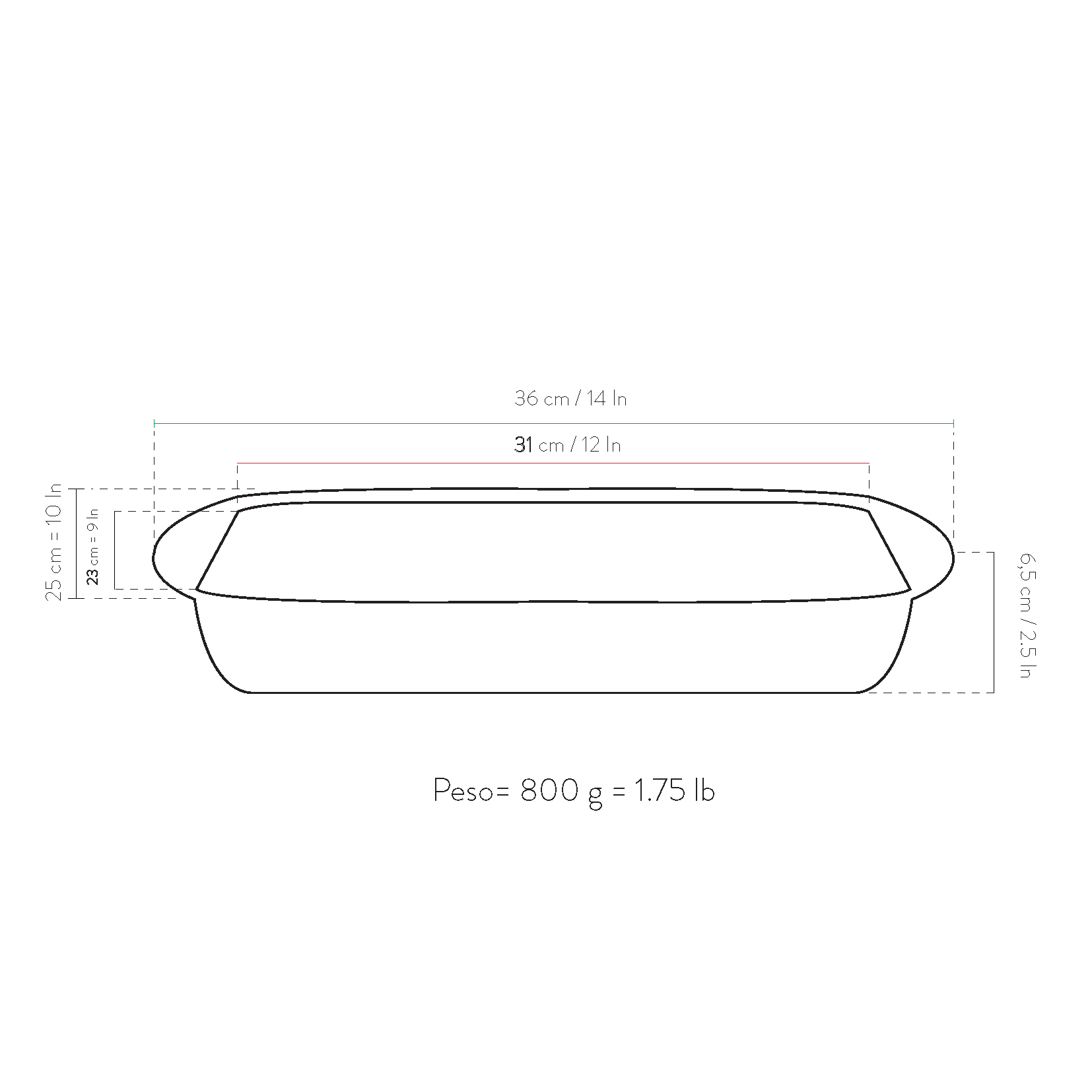 Beste ovenschaal zonder teflon of pfas