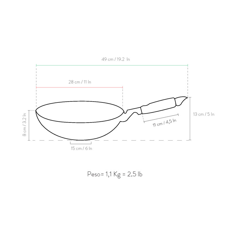 Primecook wok diameter 28 cm. Licht gewicht 1100 gram