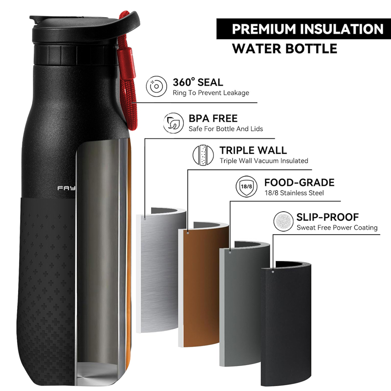 De beste thermo drinkflessen zonder plastic