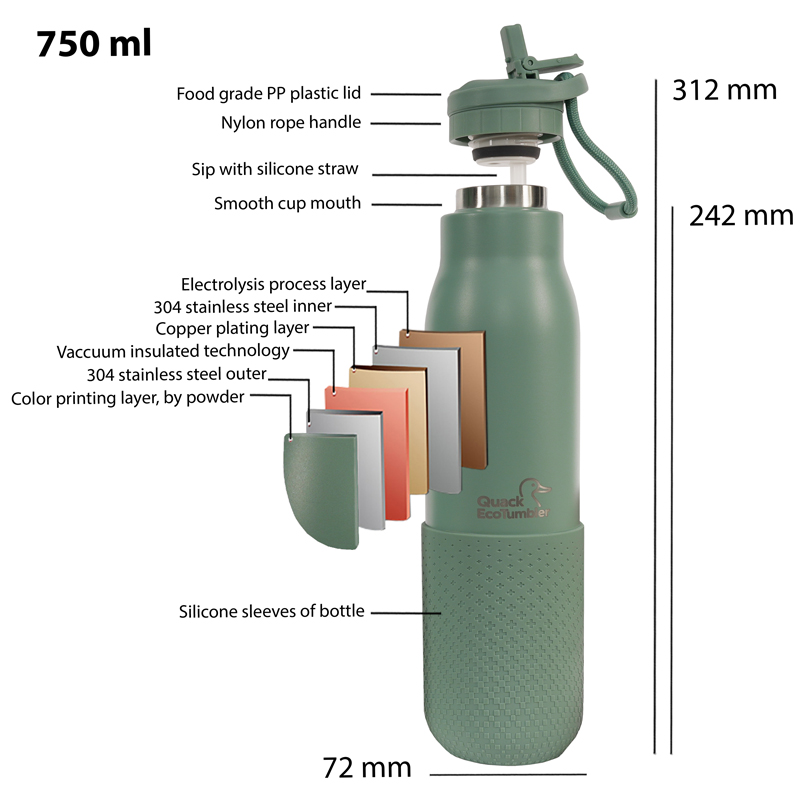 Dubbel geisoleerde drinkfles
